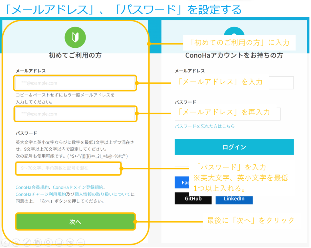 サラリーマンが副業で稼ぐためのブログの始め方を分かりやすく解説_T-3-1-1(2)