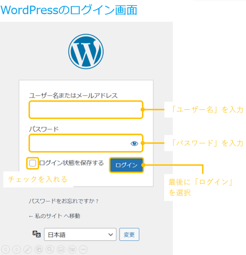 サラリーマンが副業で稼ぐためのブログの始め方を分かりやすく解説_T-6-2(2)